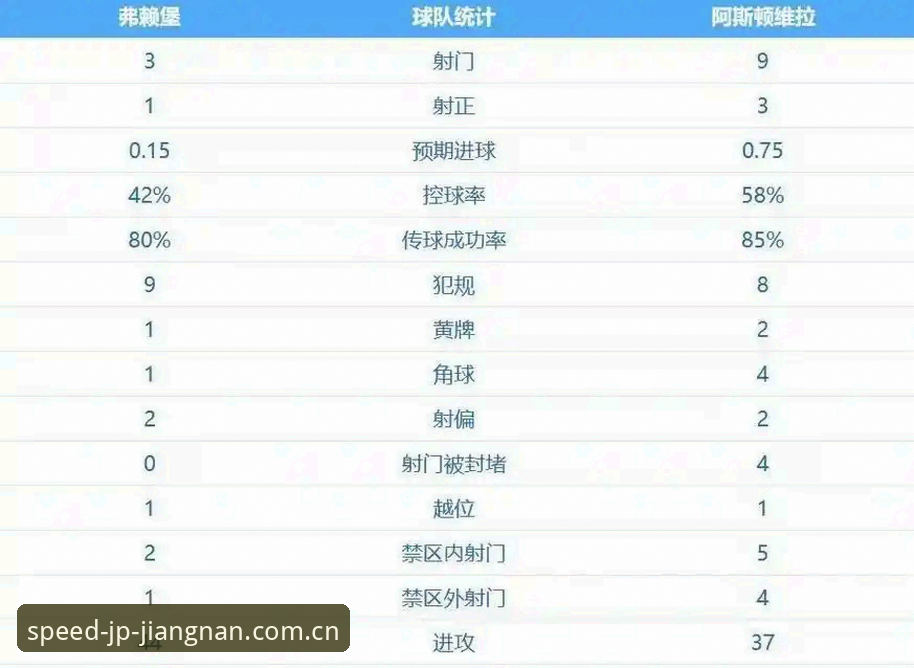江南JP使用教程 揭秘阿斯顿维拉欧联杯夺冠背后:埃梅里率队终结30年冠军荒的隐藏细节