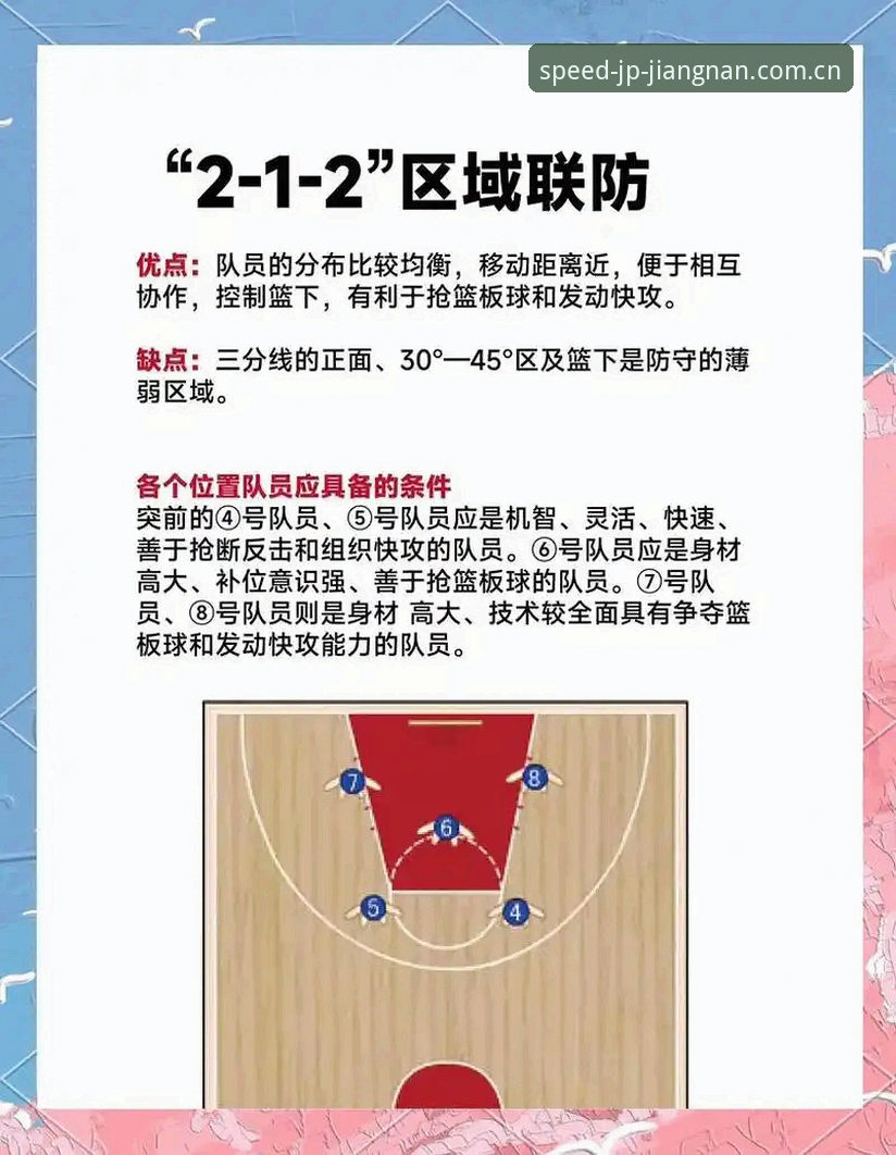 江南A3B8性能 CBA生死战破解攻略:北京G4翻盘必备的三重战术调整