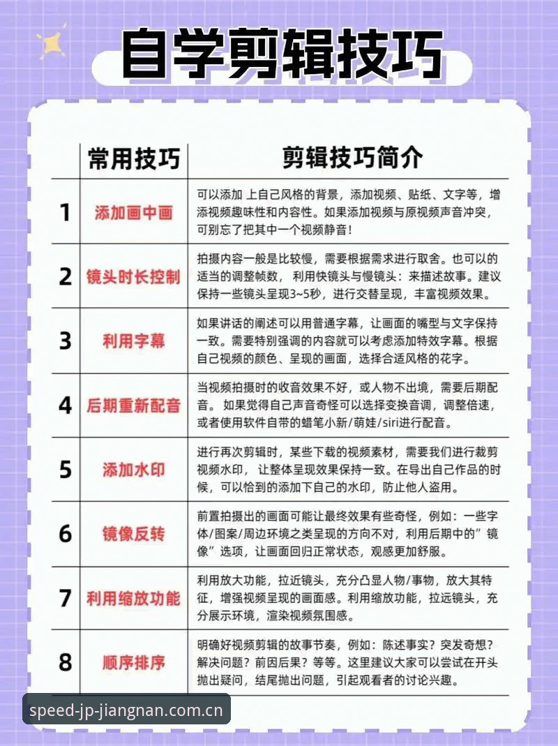 江南JP视频教程 江南JP视频教程:从入门到精通的操作指南与趋势解析